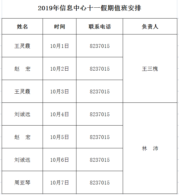 QQ图片20190930151659.png