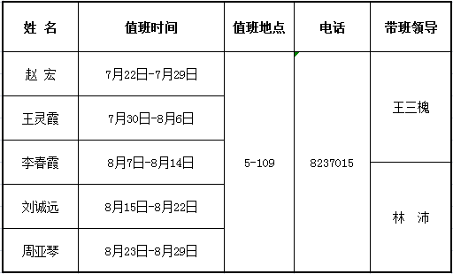 QQ截图20190721215614.png